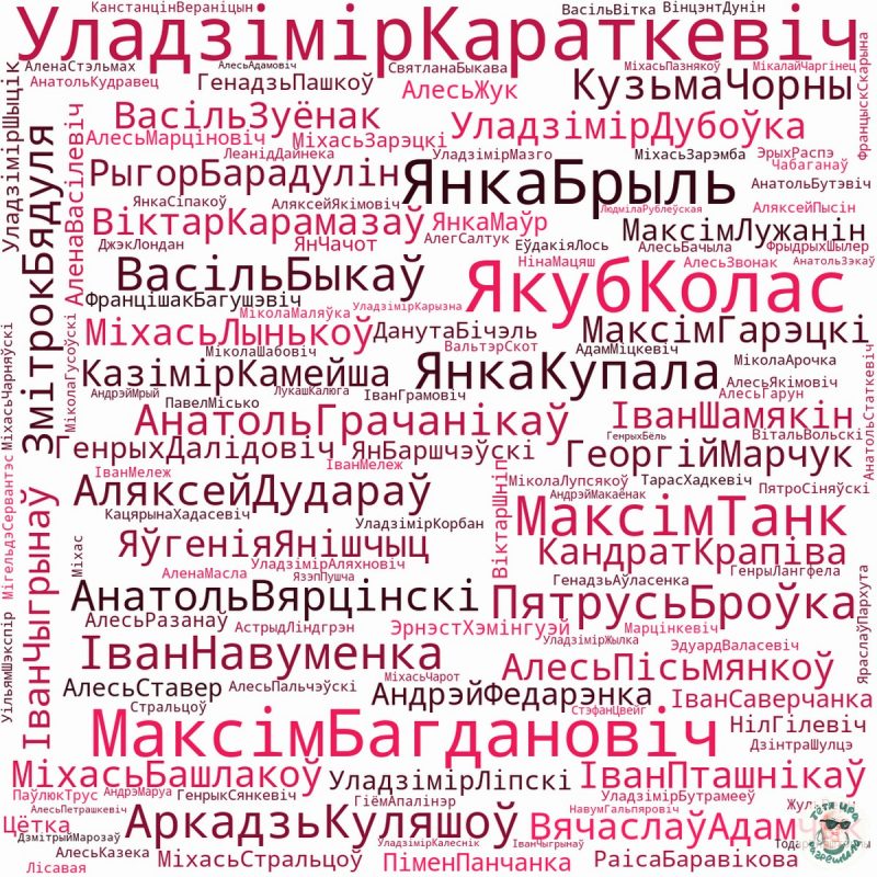 ащтары са школьнай праграмы