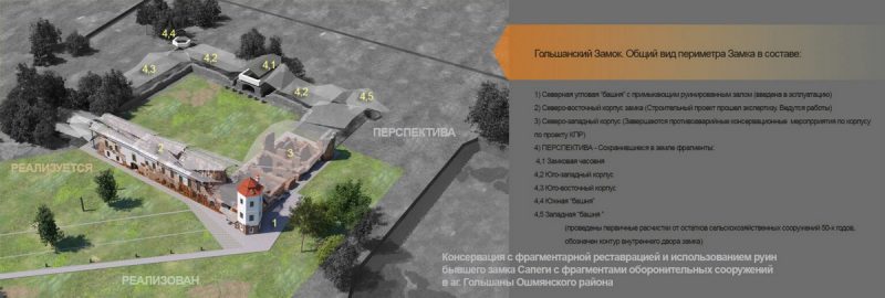 Не адбудоўваць "як было", а захаваць, што ёсць. Зацвердзілі праект кансервацыі Гальшанскага замка - вось як ён будзе выглядаць