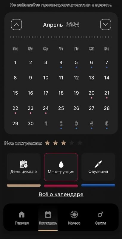 календарь менструального цикла
