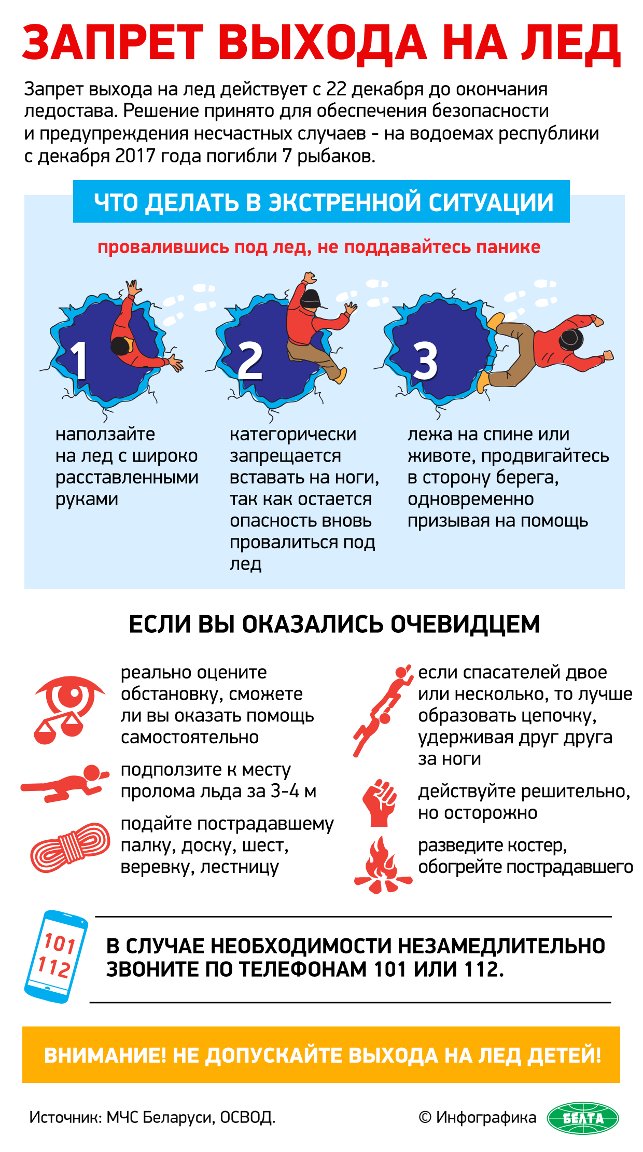 На Юбілейным возеры выратавалі мужчыну, які праваліўся пад лёд