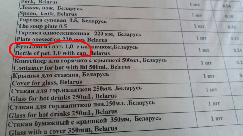 Сложности перевода: в придорожном кафе возле Лиды продают "суп с мухами"