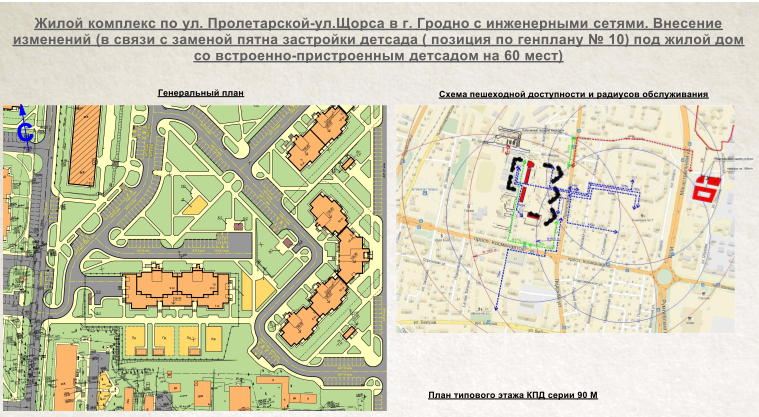«Хто будзе нас, басоту, слухаць?» Як гродзенцы ставяцца да змен у планах будаўніцтва на Альшанцы і Пралетарскай