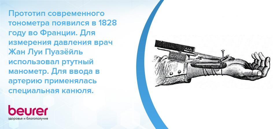 Как происходила эволюция современного тонометра