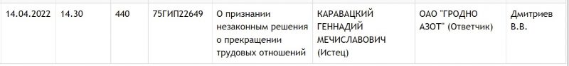 Адбяруць $ 13 000, а зверху - штраф. У Гродне будуць судзіць валютчыкаў