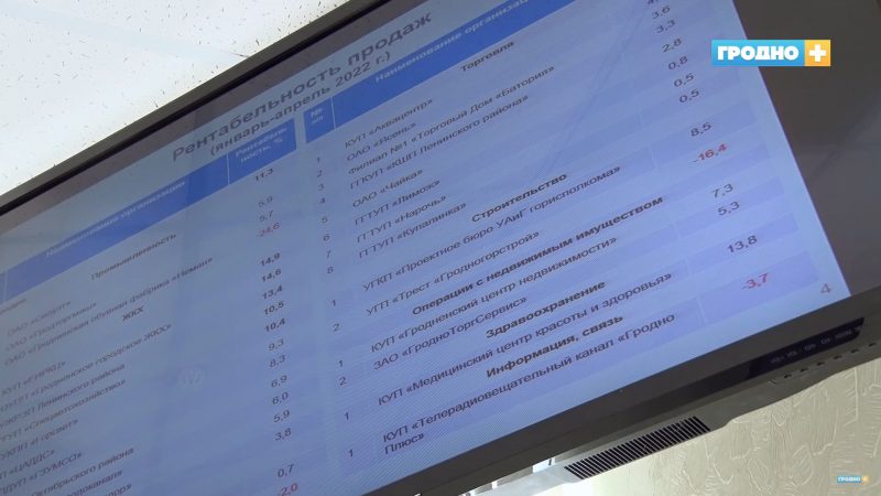 “Далучаць стратнае да прыбытковага - шлях у нікуды”. У Гродне аб’яднаюць гарадскія прадпрыемствы. Навошта - тлумачыць эксперт
