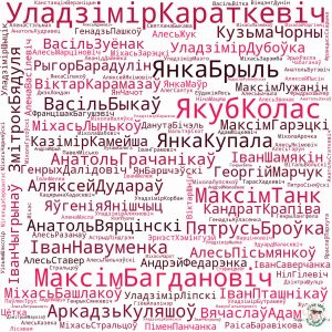 ащтары са школьнай праграмы